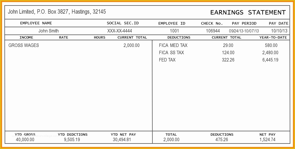 Free Pay Stub Templates for Word Of 5 Pay Stub Template Word