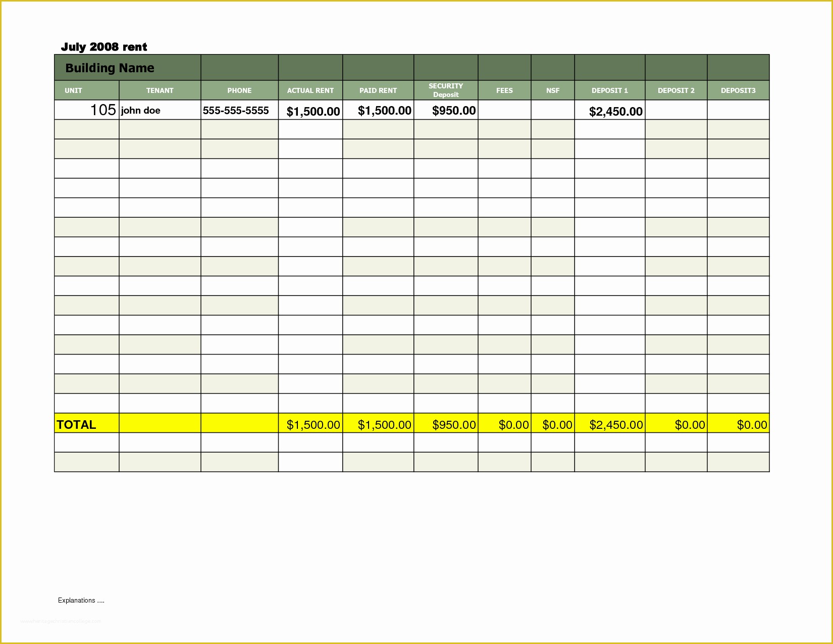 Free Payment Tracker Template Of Best S Of Payment Tracker Template Excel Payment