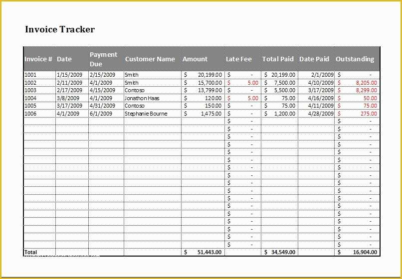 Invoice Tracker Excel