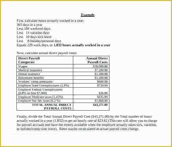 Free Payroll Invoice Template Of Payroll Templates Free – Mistblowerfo