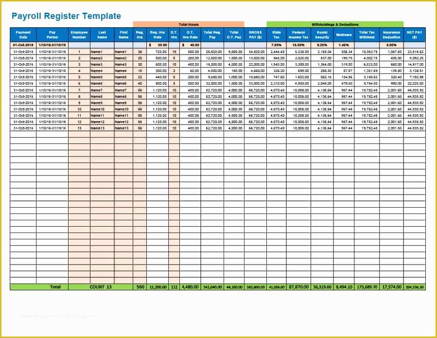 Free Payroll Template Of 40 Free Payroll Templates & Calculators Template Lab