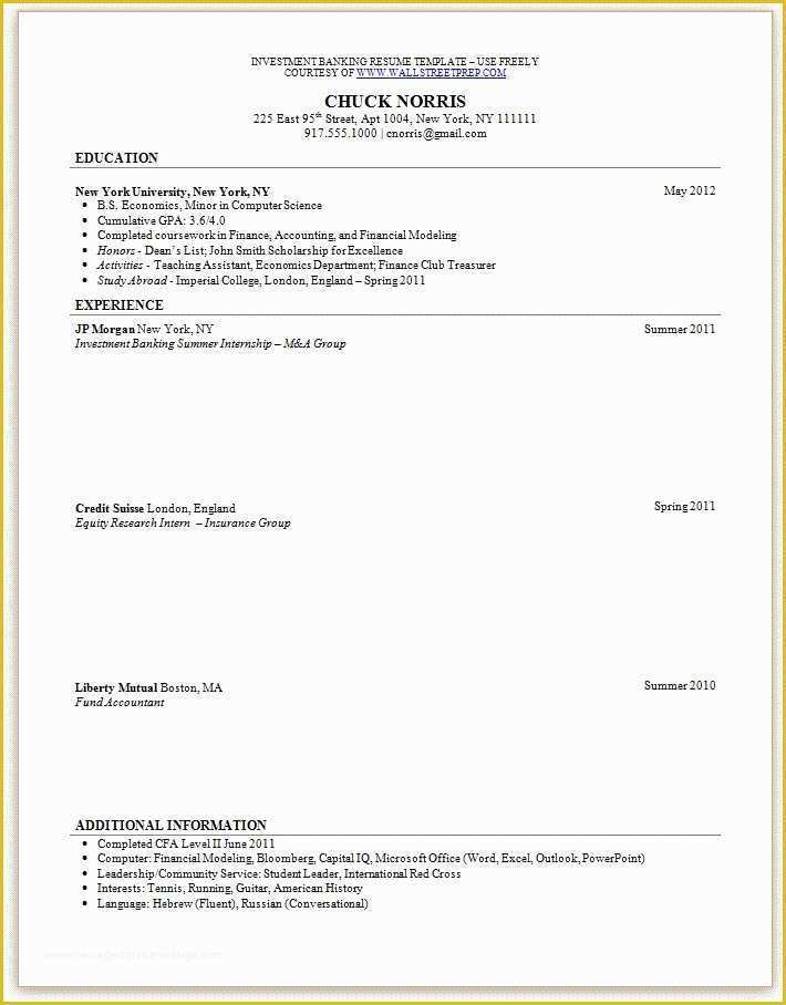 Free Pdf Templates Of 19 Cv format Pdf