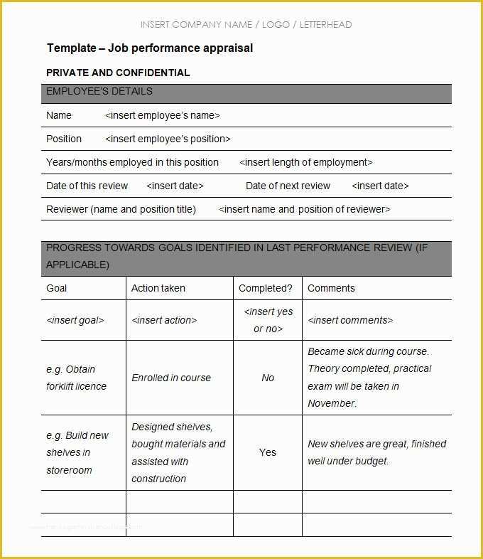 Free Performance Review Template Of 13 Sample Hr Appraisal forms Pdf Doc