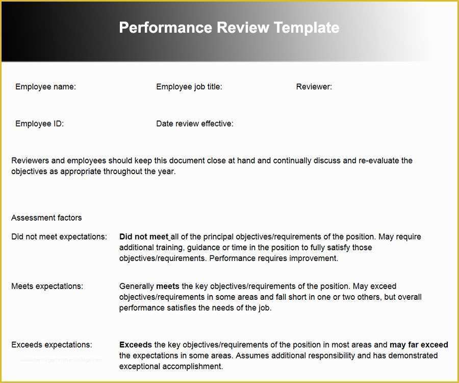 Free Performance Review Template Of 26 Employee Performance Review Templates Free Word Excel