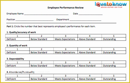 Free Performance Review Template Of 70 Fabulous &amp; Free Employee Performance Review Templates