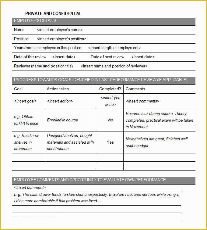 Free Performance Review Template Of 9 Sample Performance Review Templates Pdf Doc