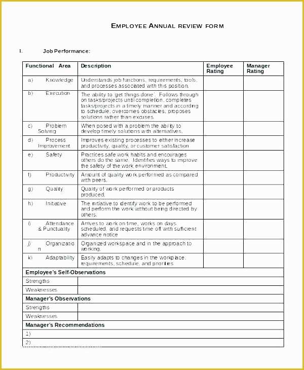 Free Performance Review Template Of Appraisal Template Excel Staff Report format Weekly