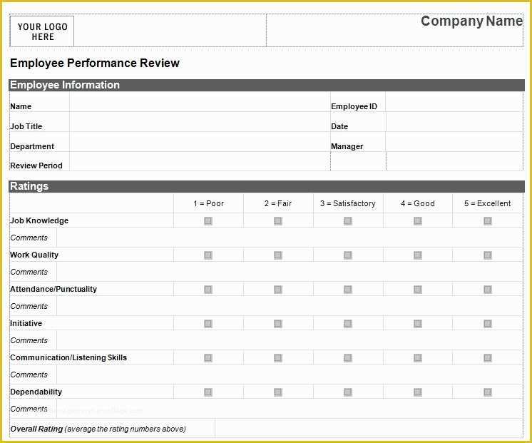 Free Performance Review Template Of Employee Performance Review Template