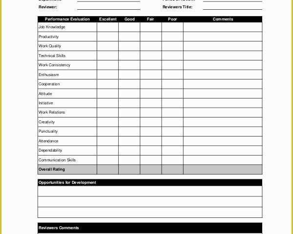 Free Performance Review Template Of Employee Review Templates 10 Free Pdf Documents