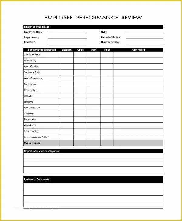 Free Performance Review Template Of Employee Review Templates 10 Free Pdf Documents