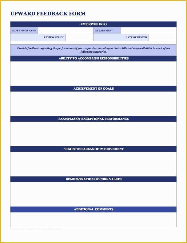 Free Performance Review Template Of Free Employee Performance Review Templates Smartsheet