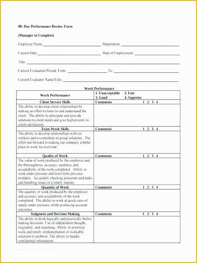 Free Performance Review Template Of Free Self Evaluation Examples Employee form Template