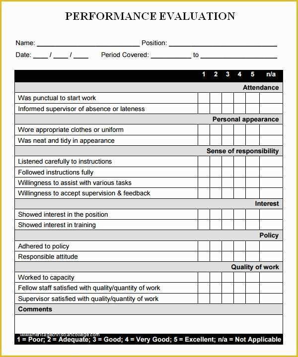 Free Performance Review Template Of Performance Evaluation 6 Free Download for Word Pdf