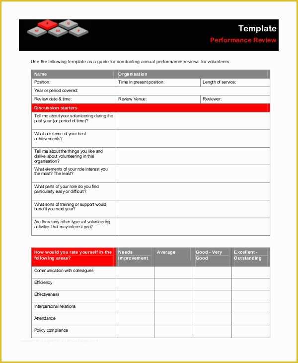 Free Performance Review Template Of Performance Review Template 11 Free Word Pdf Documents