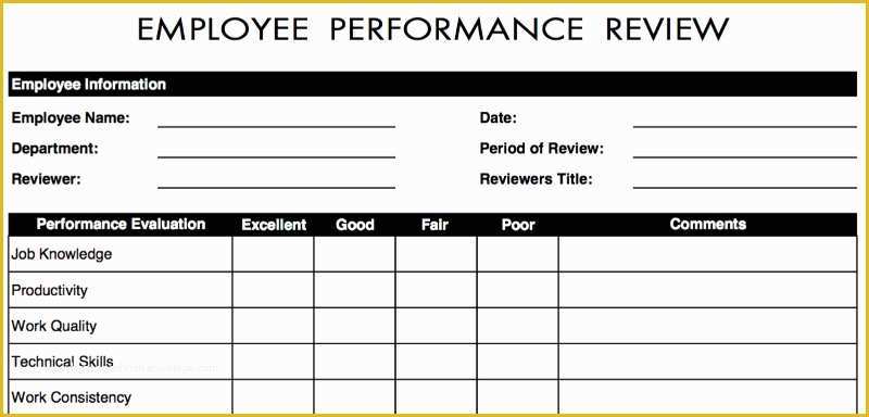 Free Performance Review Template Of Performance Review Template