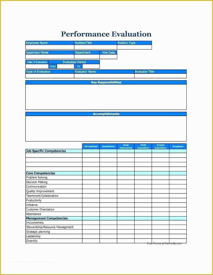 Free Performance Review Template Of Staff Day Self Evaluation Examples Review Template
