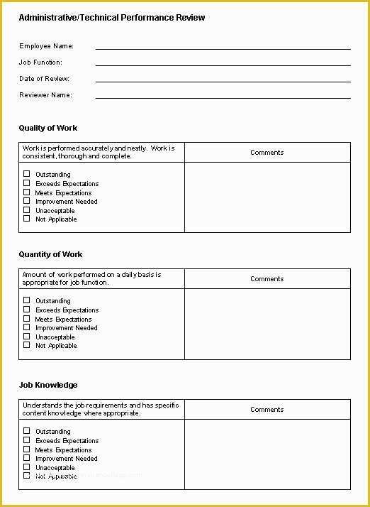 Free Performance Review Template Of Words for Appraisal Sample Employee Performance Appraisal