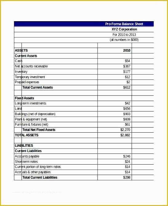 Free Personal Balance Sheet Template Of 11 Personal Balance Sheet Excel Template Exceltemplates