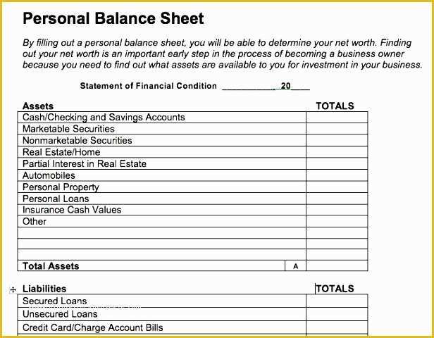 Free Personal Balance Sheet Template Of 14 In E Statement and Balance Sheet Template Excel