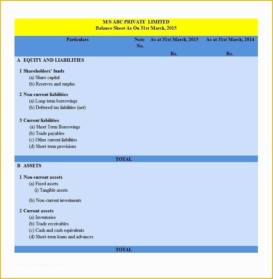 Free Personal Balance Sheet Template Of 38 Free Balance Sheet Templates & Examples Template Lab