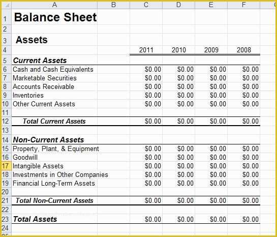 Free Personal Balance Sheet Template Of 6 Free Balance Sheet Templates Excel Pdf formats