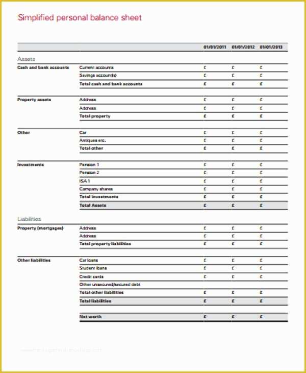 Free Personal Balance Sheet Template Of 7 Personal Balance Sheets