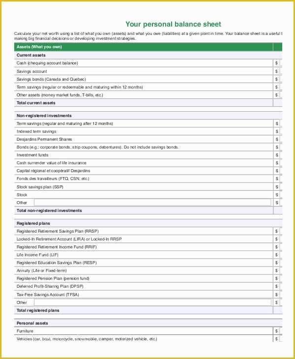 Free Personal Balance Sheet Template Of Balance Sheet 18 Free Word Excel Pdf Documents