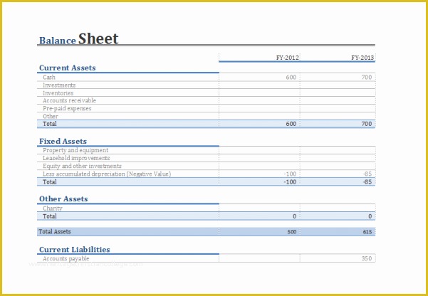 Free Personal Balance Sheet Template Of Balance Sheet Template Excel Excel Spreadsheet Templates