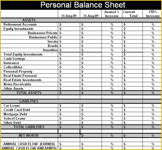 Free Personal Balance Sheet Template Of Creating A Tax Aware Personal Balance Sheet Saverocity