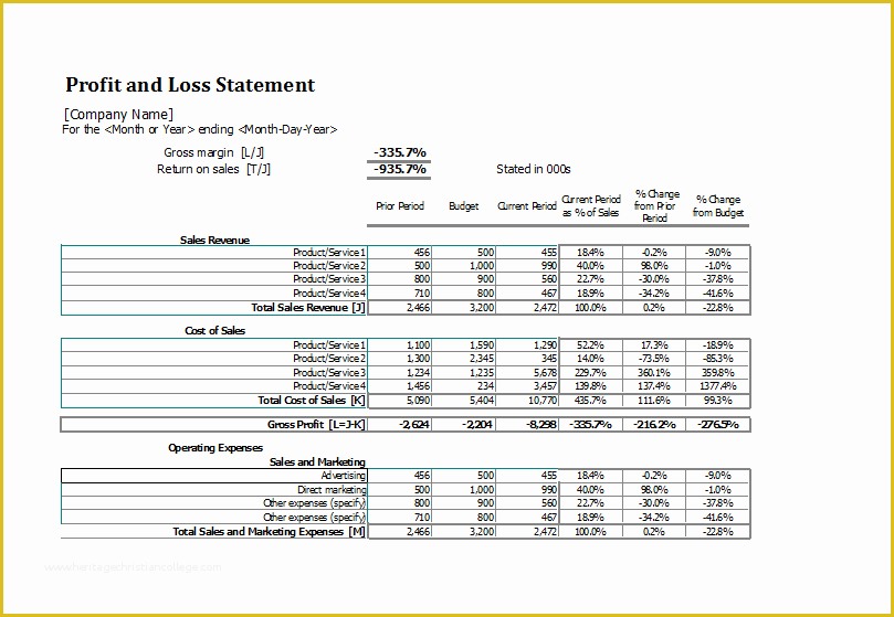 55 Free Personal Balance Sheet Template