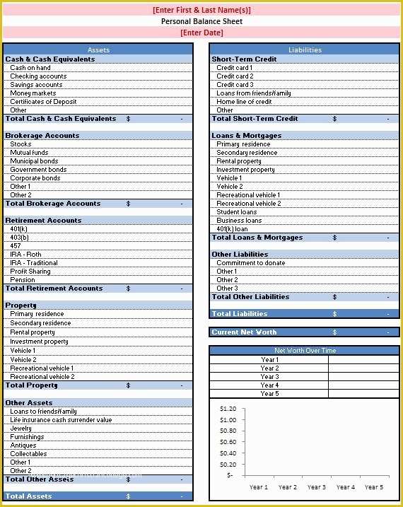 Free Personal Balance Sheet Template Of Free Excel Template to Calculate Your Net Worth
