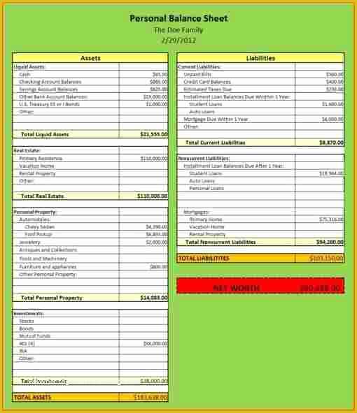 Free Personal Balance Sheet Template Of Personal Balance Sheet Example