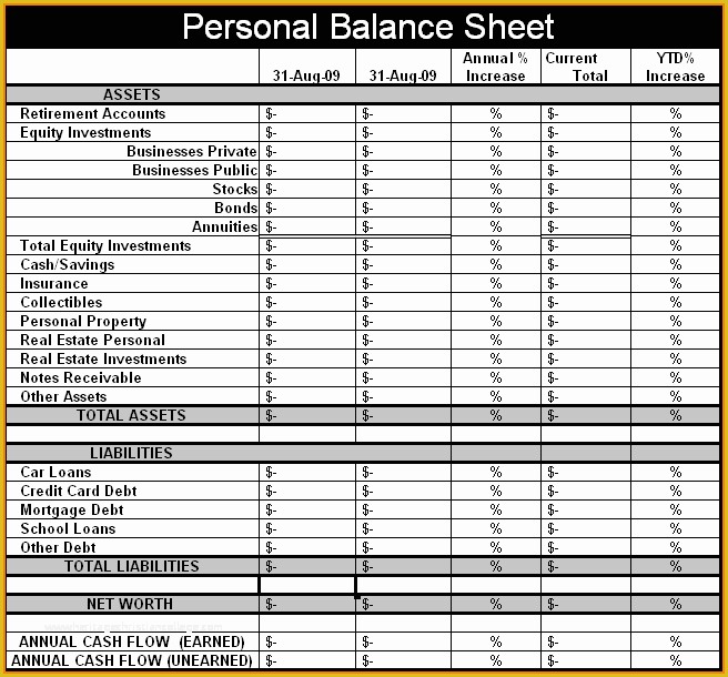 Free Personal Balance Sheet Template Of Personal Balance Sheet Excel