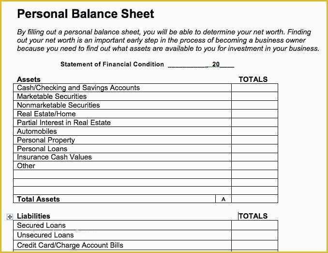 Free Personal Balance Sheet Template Of Personal Balance Sheet Template