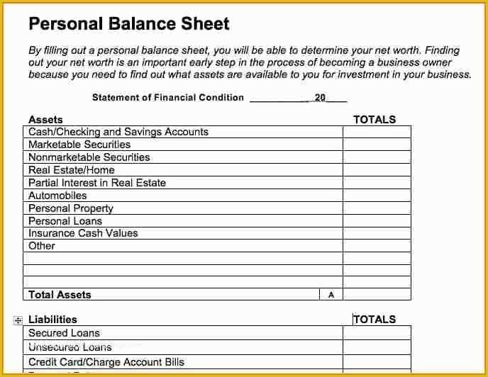 Free Personal Balance Sheet Template Of Personal Balance Sheet Template