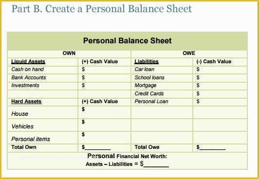 Free Personal Balance Sheet Template Of Your Money or Your Life Step 1 Lifetime In E & Personal