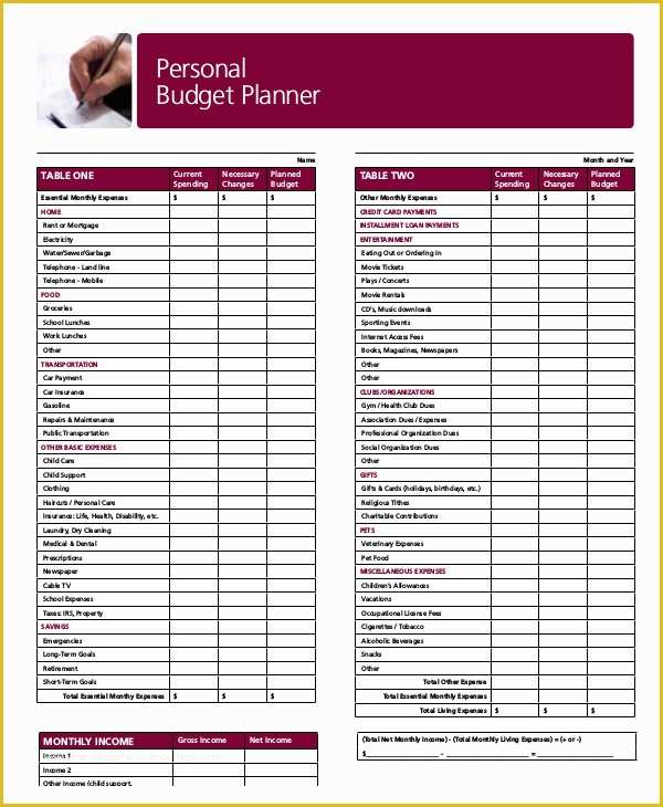 Free Personal Budget Planner Template Of 12 Monthly Bud Planner Template Ai Psd Google Docs