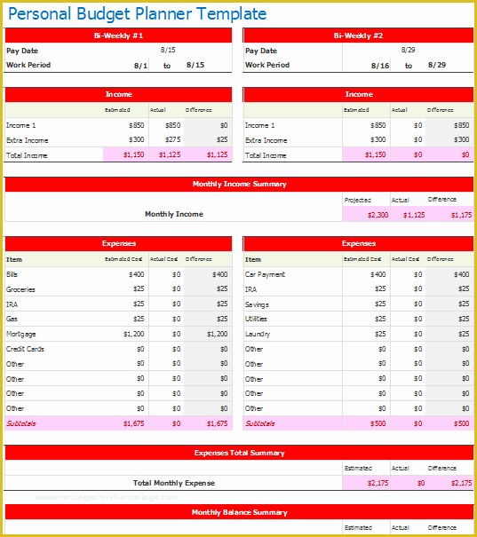 Free Personal Budget Planner Template Of Document Templates October 2015