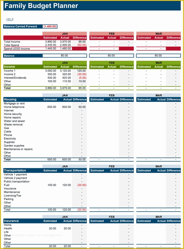 Free Personal Budget Planner Template Of Family Bud Planner Free Bud Spreadsheet for Excel
