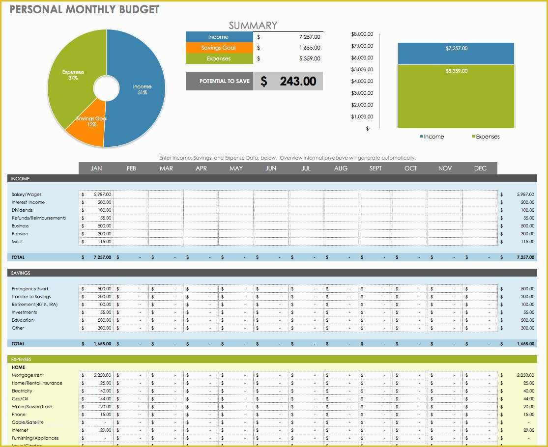 Free Personal Budget Planner Template Of Free Financial Planning Templates