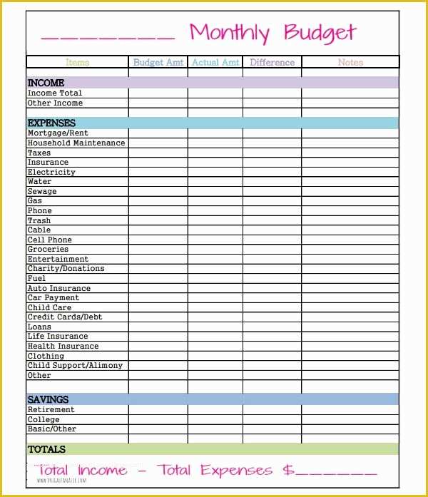 Free Personal Budget Planner Template Of Monthly Bud Monthly Bud Worksheet