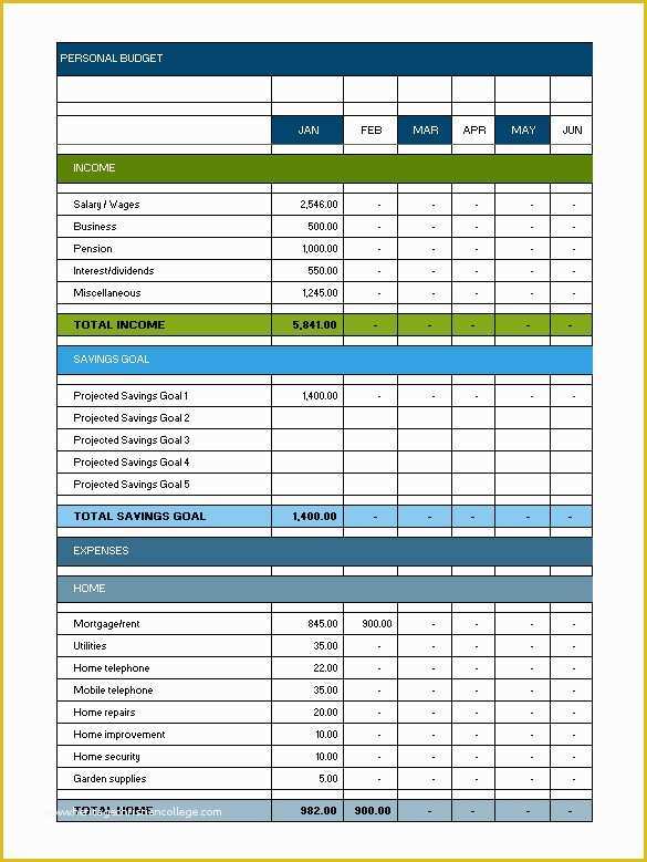 Free Personal Budget Template Download Of 33 Bud Templates Word Excel Pdf
