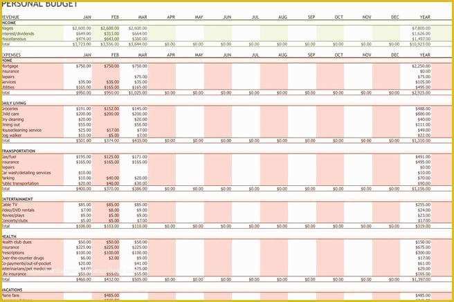 Free Personal Budget Template Download Of 6 Personal Bud Template Free Download