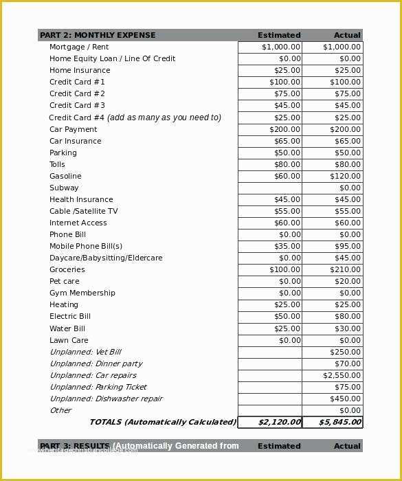 Free Personal Budget Template Download Of Excel Sheet format – Rightarrow Template Database