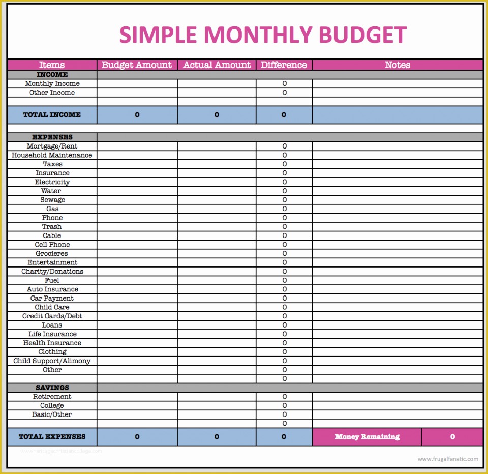 Free Personal Budget Template Download Of Free Printable Monthly Bud Spreadsheet Tireeeasy Co