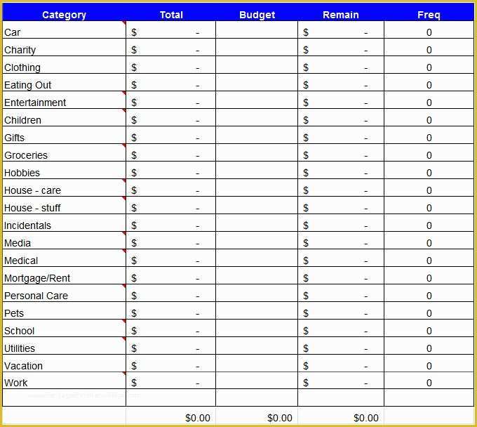 Free Personal Budget Template Download Of Household Bud Template 5 Free Word Excel Pdf