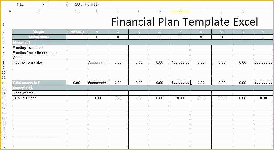 Free Personal Budget Template Download Of Personal Finance Excel Template