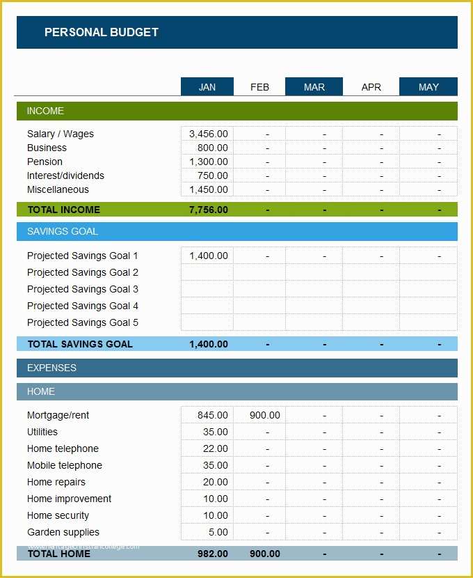 Free Personal Budget Template Of 5 Yearly Bud Templates Word Excel Pdf