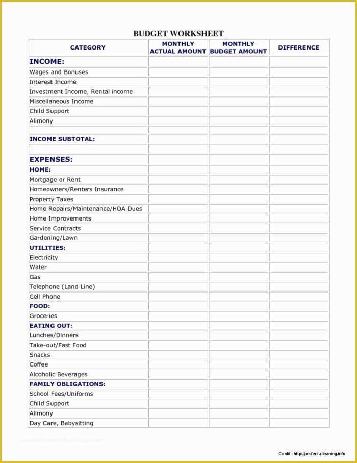 Free Personal Budget Template Of Bud Ing Spreadsheet Template Free Templates Resume