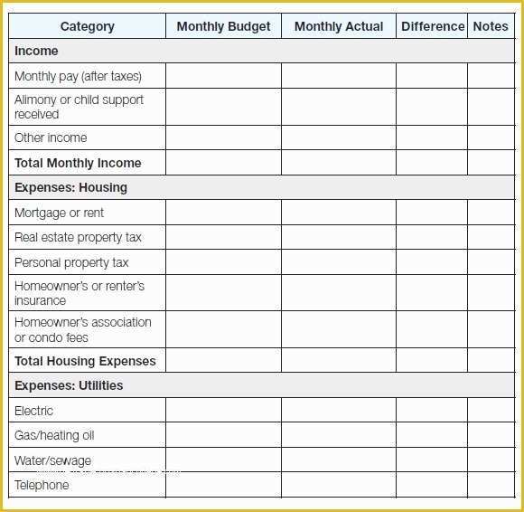 Free Personal Budget Template Of Bud Template Australia